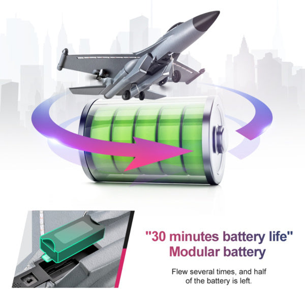 4DRC G1 Remote Controlled Aircraft 2.4GHz 4-channel 6-axis Gyro Stabilizer RTF Glider, Logistics Randomly Sent By UPS And USPS,Prohibited Platform Temu