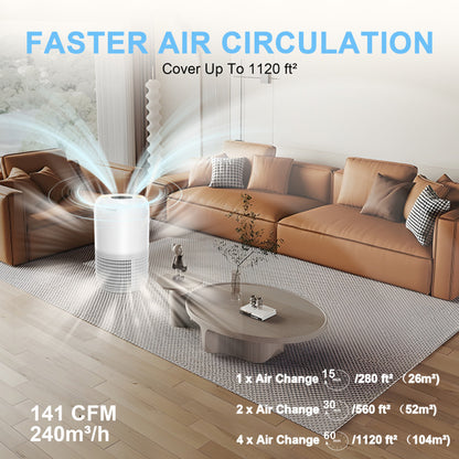 Air Purifier Covers 1120 Square Feet Of Space, With Pet Deodorization, Four Levels Of Air Volume With Night Light, - Banned From Amazon Sale