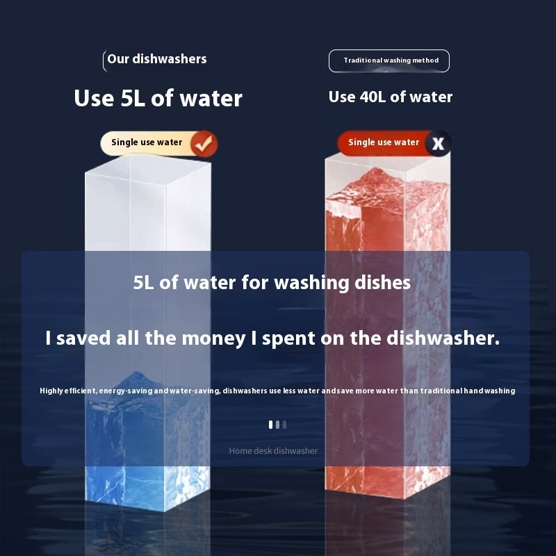 Small Desktop Household Installation-free Automatic Dishwasher
