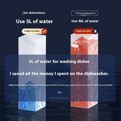 Small Desktop Household Installation-free Automatic Dishwasher