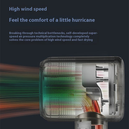 Hair Dryer Household Anion Hair Salon High Power