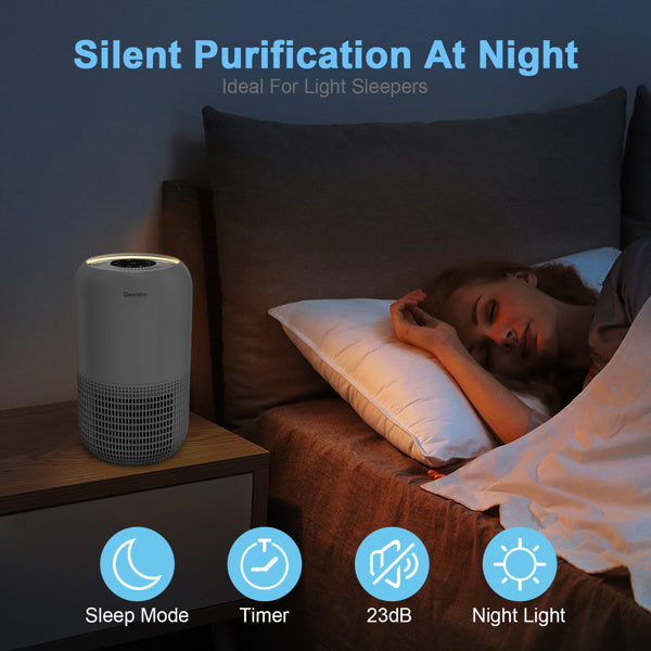 Air Purifier Covers 1120 Square Feet Of Space, With Pet Deodorization, Four Levels Of Air Volume With Night Light, - Banned From Amazon Sale