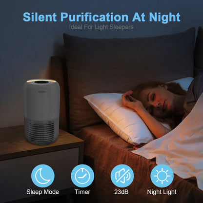 Air Purifier Covers 1120 Square Feet Of Space, With Pet Deodorization, Four Levels Of Air Volume With Night Light, - Banned From Amazon Sale
