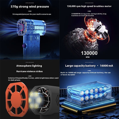 High-speed Supercharged Hurricane Dust Blower Handheld Wireless Mini Portable Violent Turbo Fan