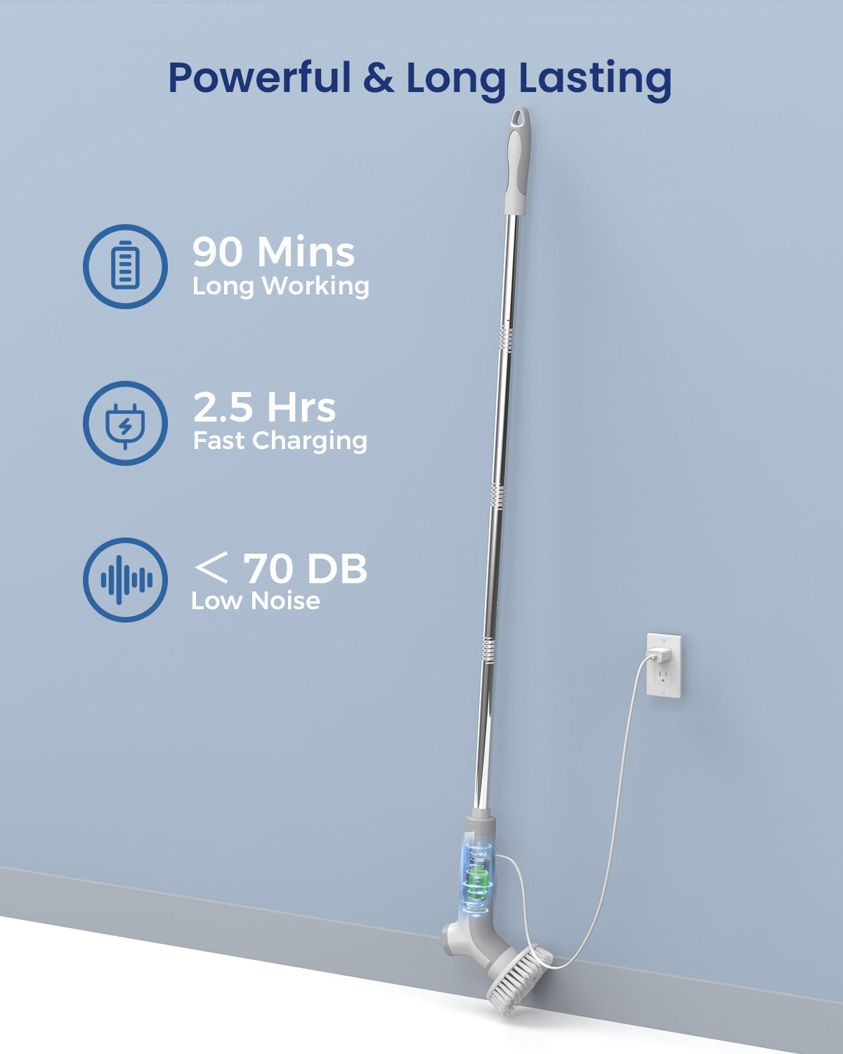 Electric Rotating Floor Scrubber, Shipped From FBA Warehouse, Prohibited From Sale On Amazon