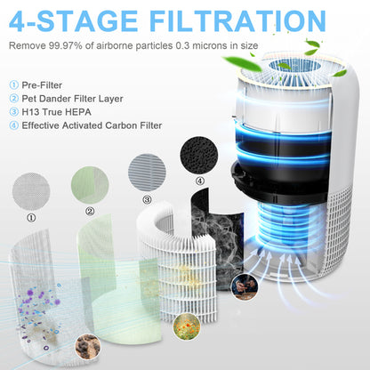 Air Purifier Covers 1120 Square Feet Of Space, With Pet Deodorization, Four Levels Of Air Volume With Night Light, - Banned From Amazon Sale