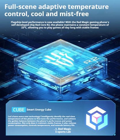 Semiconductor High-power RED MAGIC Magnetic Radiator