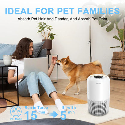 Air Purifier Covers 1120 Square Feet Of Space, With Pet Deodorization, Four Levels Of Air Volume With Night Light, - Banned From Amazon Sale