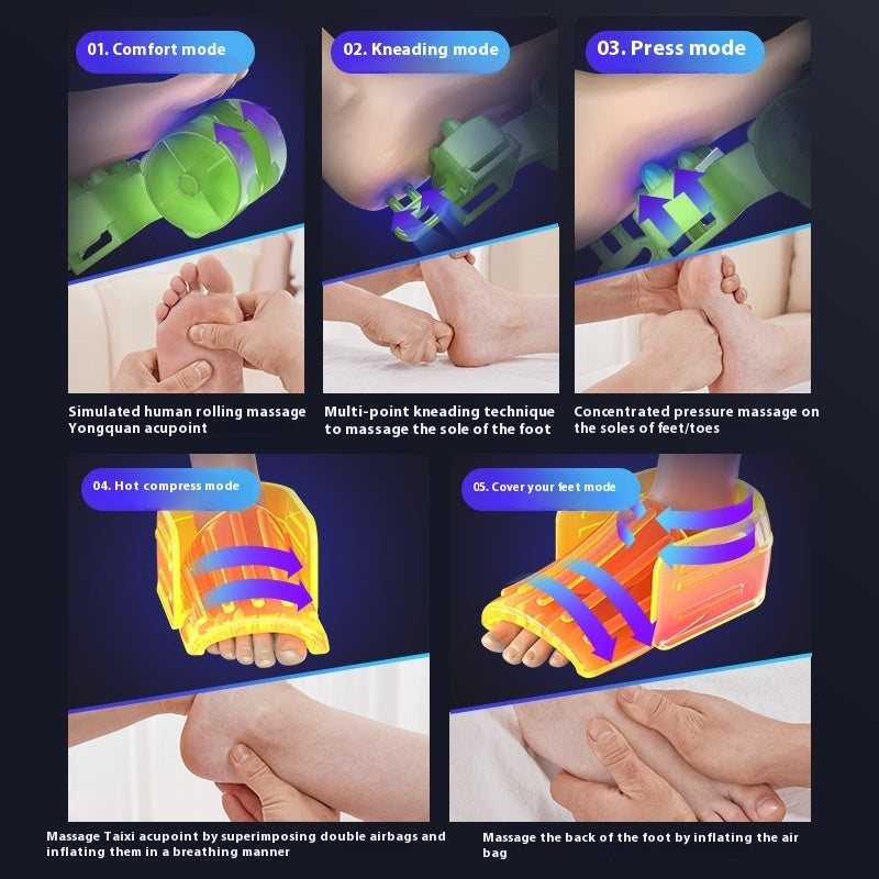 Fully Wrapped Airbag Liquid Crystal Sterilization Foot Massager