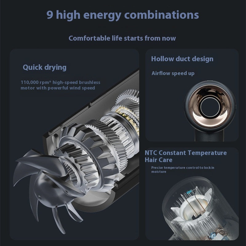 Hair Dryer Household Anion Hair Salon High Power