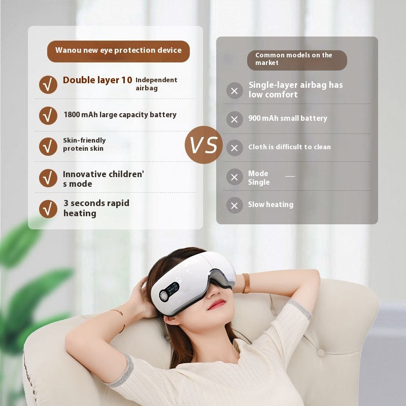 Eye Massager Rechargeable Steam Eye Moisturizing