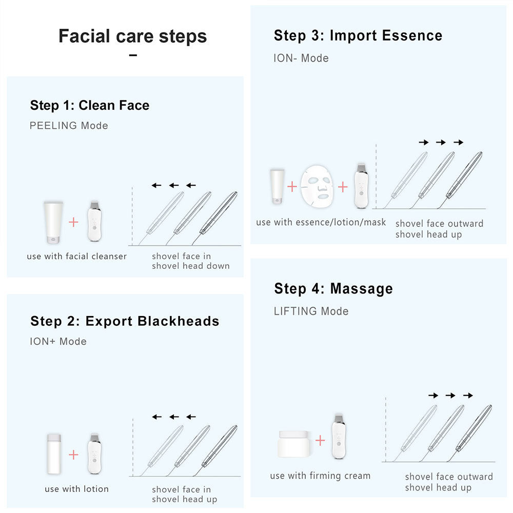 Electric Ultrasonic Skin Scrubber Face Spatula Home Ultrasonic Skin Scrubber Facial Cleaner Handheld Mini Derma Galvanica Tightening Face Scrubber Machine Skin Scrubber USB Ultrasonic