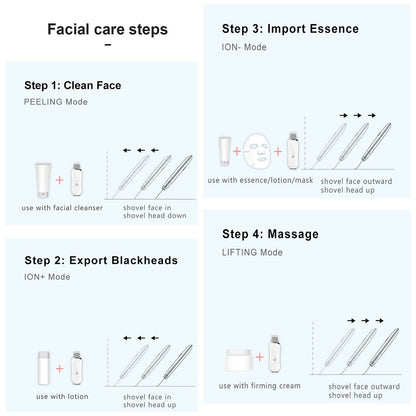 Electric Ultrasonic Skin Scrubber Face Spatula Home Ultrasonic Skin Scrubber Facial Cleaner Handheld Mini Derma Galvanica Tightening Face Scrubber Machine Skin Scrubber USB Ultrasonic