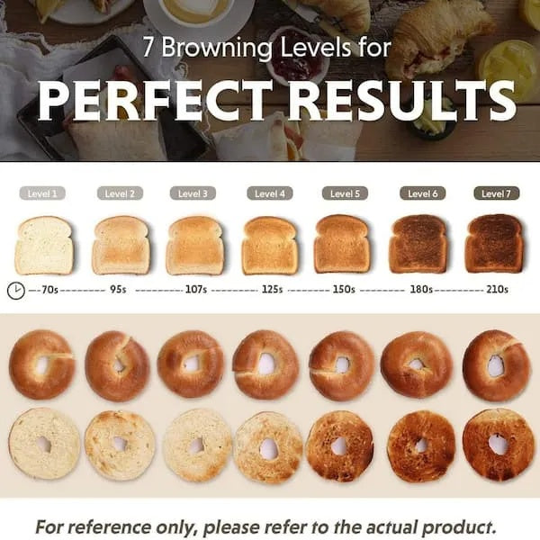 Retro 4-Slice Metal Toaster, Extra Wide Slots, Retro Stainless Steel With High Lift Lever, Bagel And Muffin Function, Removal Crumb Tray, 7-Shade Settings