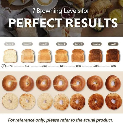 Retro 4-Slice Metal Toaster, Extra Wide Slots, Retro Stainless Steel With High Lift Lever, Bagel And Muffin Function, Removal Crumb Tray, 7-Shade Settings